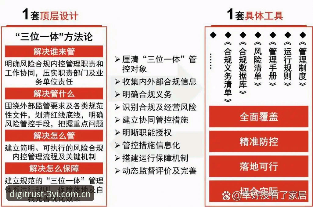 三亿平台合法吗 三亿体育平台合规性深度分析:从技术视角全面解析3YI娱乐平台的合法性